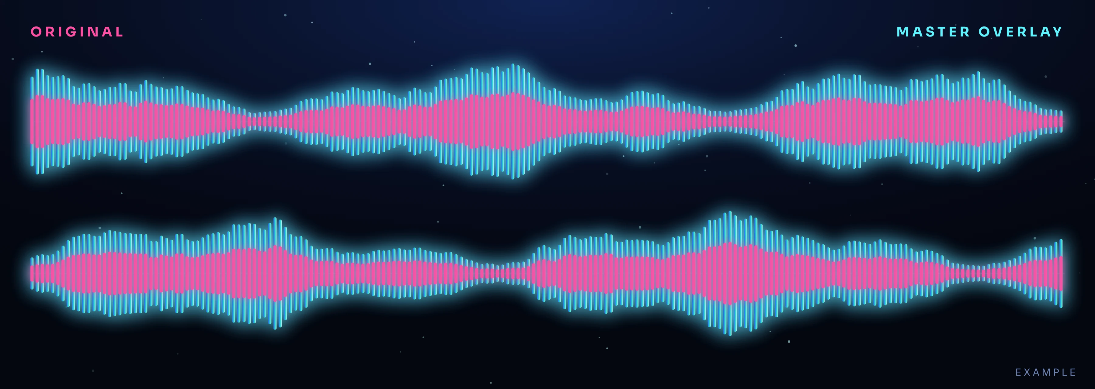 Mastered waveform layered over the original
