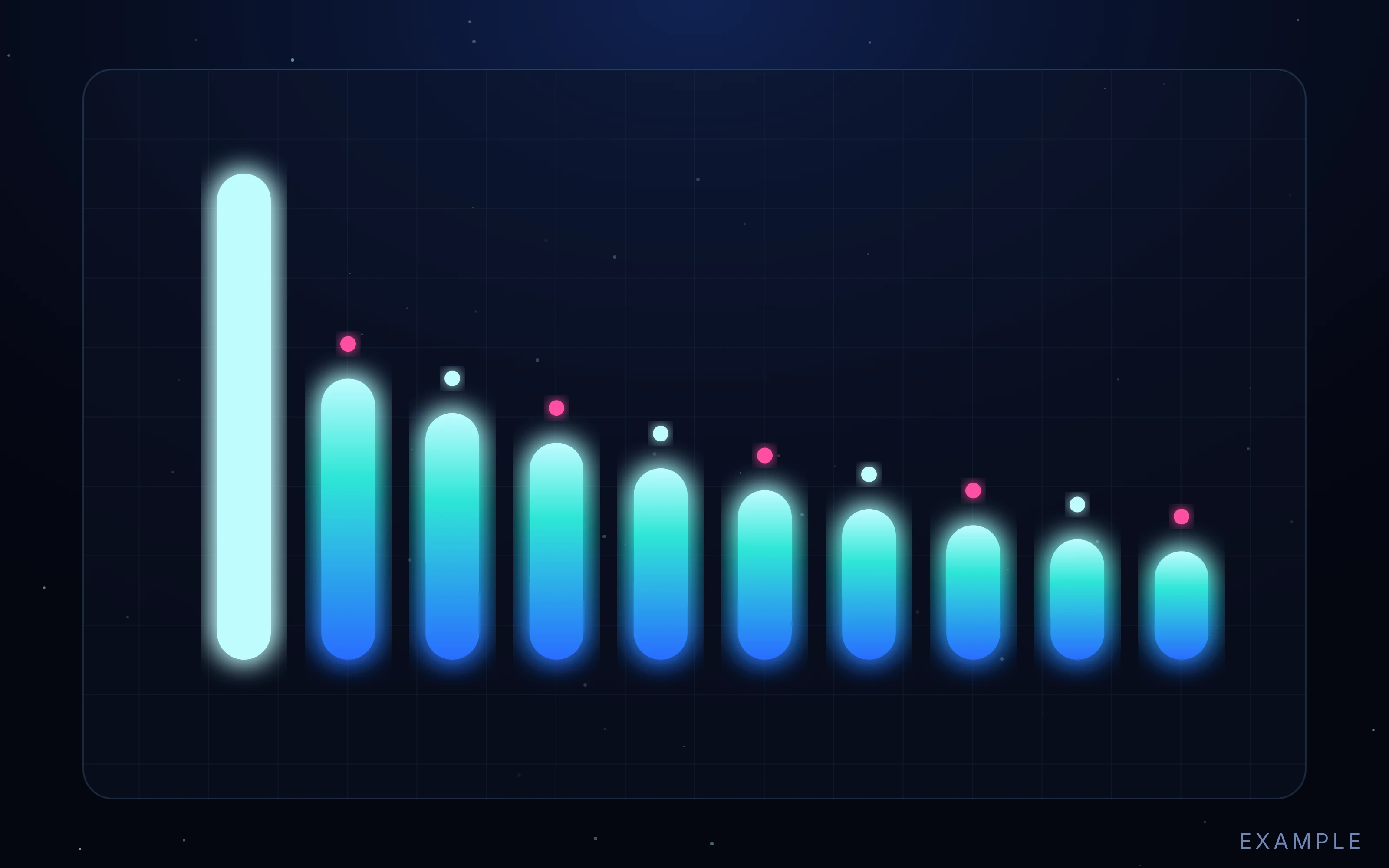 Harmonic excitement graphic: spectrum bars showing added harmonics and warmth